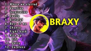 Best background music braxy 🎮🎵  Nocopyright 2021  music braxy  Braxy news music [upl. by Rehctaht]