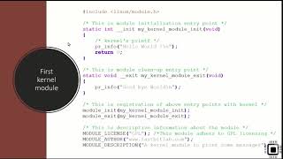 Linux device driver lecture 8  Writing a kernel module and syntax [upl. by Chen]