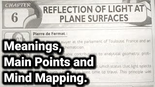 8th class  Physics  6Refraction Of Light At Plane Surfaces lesson  Keywords Mindmapping Points [upl. by Ajiram]