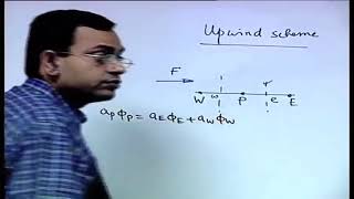 Lecture 44  Upwind scheme [upl. by Meehyrb]