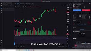 How To Trade Micro Emini Futures On IBKR Desktop [upl. by Kyrstin]