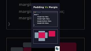 Padding vs Margin webdesign css csstutorial coding animation viral shorts [upl. by Aicital]