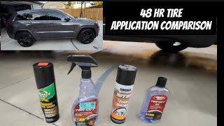 Tire Shine Comparison 48 hrs after application Results  5 brands [upl. by Nial889]