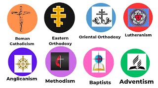 Every Christian Denominations Explained in 10 Minutes [upl. by Jerrol858]