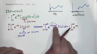 Differential Eqns F2228  Laplace transforms and translations [upl. by Enella248]