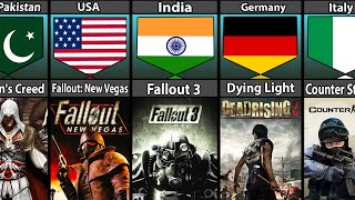 Most Popular Game Banned From Different Countries [upl. by Ylro17]