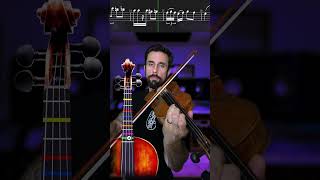 🎻 Carmen  Habanera  G Bizet Tutorial with Sheet Music and Violin Tabs 🤘 [upl. by Anoblav]