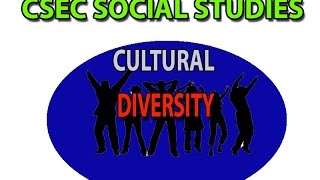 Cultural Diversity CSEC LECTURE SERIES [upl. by Danyluk]