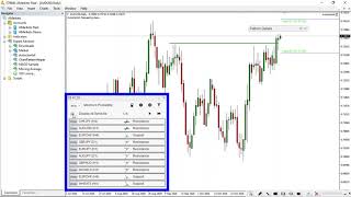 Autochartist Parte 1  AMarkets [upl. by Kirkpatrick]