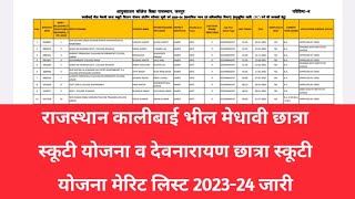 Rajasthan Kali Bai Bheel Medhavi Chhatra Scooty Yojana Devnarayan Yojana Merit List Check 2203 24 [upl. by Cusack679]