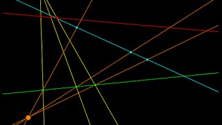 Projective Geometry 5 Axioms Duality and Projections [upl. by Rebak313]