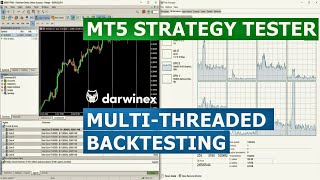 9 MT5 Strategy Tester Agents  MultiThreaded Backtesting [upl. by Niwri668]