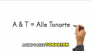 🧰 Vom Stammbaum zur WATSTechnik Solfege beim Improvisieren [upl. by Asillem]