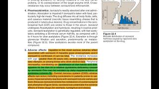 Antimicrobial Drugs Pharmacology Part 1 [upl. by Halladba]