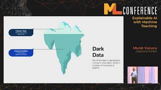 Explainable AI with Machine Teaching  Murat Vurucu [upl. by Eigla]