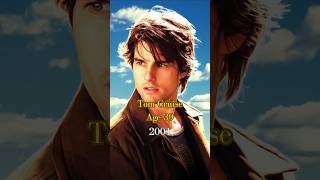 quotVanilla Sky” 2001 Cast Then And Now movies actors film [upl. by Leesen974]