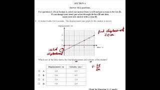 Edexcel Physics unit 1Jan 2022 WPH11J22 Q1 SOLVED [upl. by Reyaht]