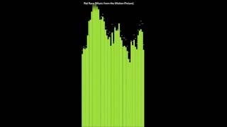 Bass Boosted quotWho let the dogs outquot Test [upl. by Eam]