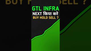 GTL Infra Share Latest News  gtl infra share latest update  gtl infra share latest news today [upl. by Ahsekin]