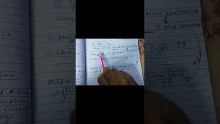 Factor affecting metal carbonyls 😅metal charge  😉gate csirnet chemistry iitjam viralvideo [upl. by Tamra]