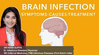 Brain Infection  Symptoms I Causes I Treatment infectiousdiseases doctor [upl. by Tioneb528]