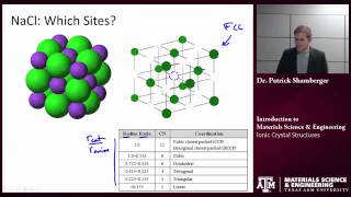 Ionic crystal structures Texas AampM Intro to Materials [upl. by Ccasi]