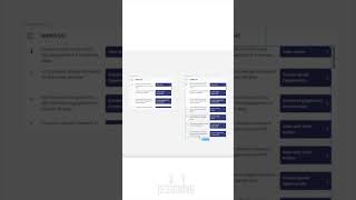 Scroll animation in figma architecture design how [upl. by Lerej439]