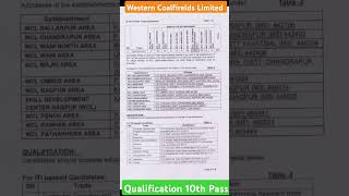 Western Coalfields Limited  WCL Recruitment 2024ccl wcl coalfield shortsvideo governmentjobs [upl. by Hplar888]