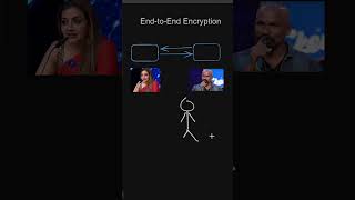 EndToEnd Encryption👀 webdevelopment malayalamtutorials [upl. by Haleelahk]