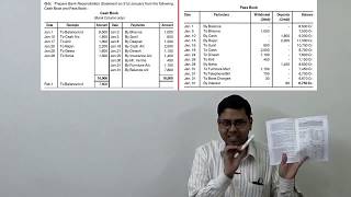 3 Bank Reconciliation Statement BRS  Concept Class [upl. by Acirtal]