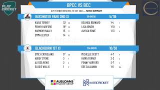 Bayswater Park 2nd XI v Blackburn 1st XI [upl. by Hizar60]