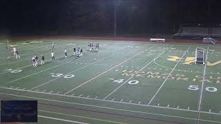 ShorehamWading River High School vs Islip High School Womens Varsity Soccer [upl. by Charbonnier]