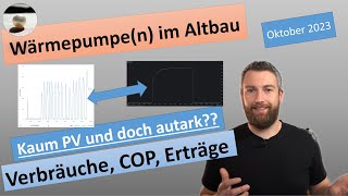 PV amp Wärmepumpe mit Heizkörpern  COP ⬆️5️⃣ kein Takten und Speicher zu klein  Oktober 2023 [upl. by Newmann]