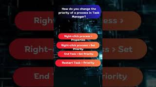 Changing Process Priority in Task Manager computerbasics [upl. by Olinde346]