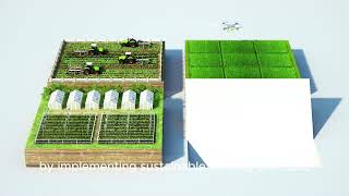 Greenhouse Gas Emissions [upl. by Alcine]