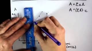 Beers Law Calculating Concentration from Absorbance [upl. by Elokyn]