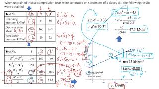 Using Stress Path To Estimate Soil Strength  Step by Step Procedure to Find Cohesion and Friction [upl. by Burtis]