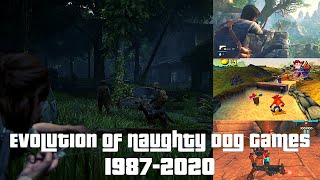 Evolution of Naughty Dog Games 19872020 [upl. by Ppik]