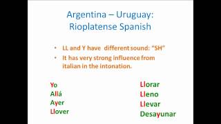 Spanish Pronunciation in Different Countries [upl. by Sainana]