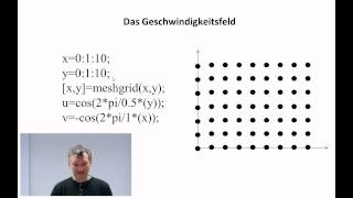 MATLAB 10 Plotten von Vektorfeldern 2D [upl. by Yanahc]