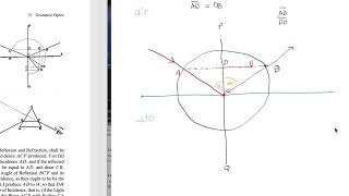 Geometric optics ASGv3Ch12Lect04 [upl. by Laise]