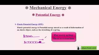 Conservation of energy Combined Higher exam questions SP3 CP3 [upl. by Earb]