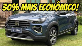 Fiat Pulse HÍBRIDO 2025  30 MAIS ECONÔMICO LIVRE DE RODÍZIO PREÇOS E VERSÕES [upl. by Adnih]