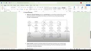 Gateway Endpoints VPC Peering and Transit Gateway Explained [upl. by Beka]