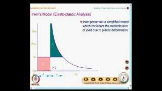 Irwins Model [upl. by Thomasin610]