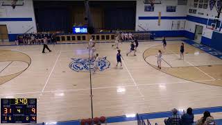 Hinsdale Central vs Houghton Academy Womens JV Basketball [upl. by Painter]