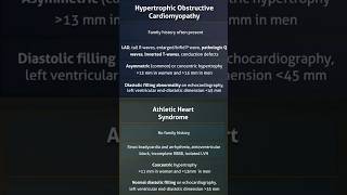 Hypertrophic Cardiomyopathy HCM vs Athletic Heart Syndrome AHS [upl. by Ruthie]