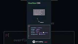 Overflow in css propertyHiddenScrollAutoVisiable overflow value [upl. by Yanarp]