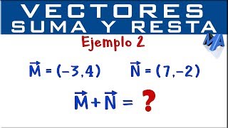 Suma de vectores escritos componentes  Ejemplo 2 [upl. by Harbed]