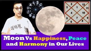 Moon Vs Happiness Peace and Harmony in Our Lives [upl. by Francis]